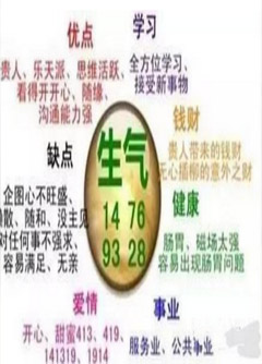 吕梁数字能量：什么样的数字招贵人？什么样的数字招小人？